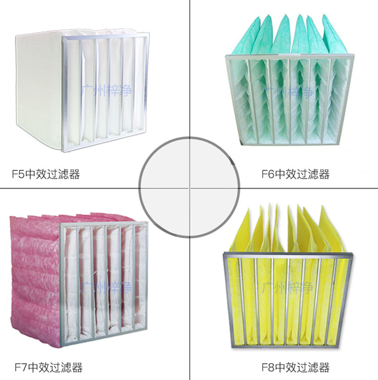 F5、F6、F7、F8等級袋式中效過濾器 F5、F6、F7、F8等級袋式中效過濾器