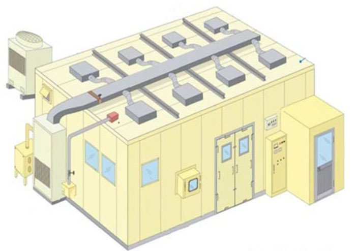 潔凈室原理 潔凈室原理