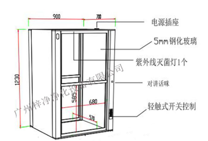 電動升降傳遞窗設(shè)計(jì)方案